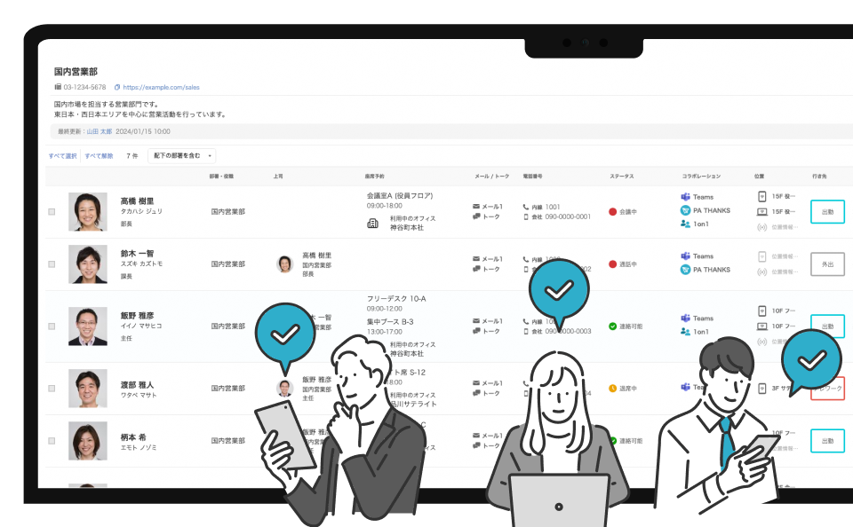 在席情報はPHONE APPLI PEOPLEのプロフィール情報と連携して表示