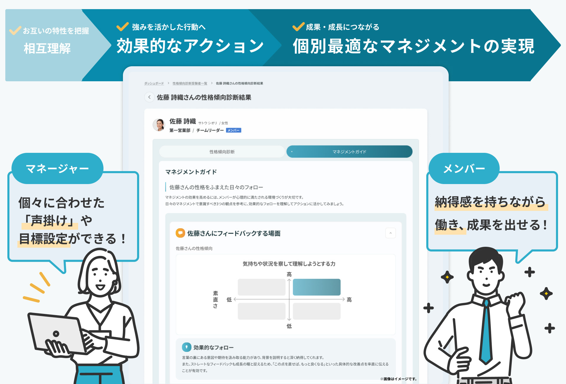 挿入画像_ManejaS性格傾向診断06_251015.jpg