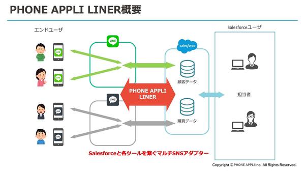 liner&line_works_1_3.jpg