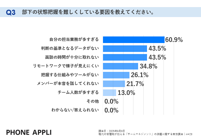 スクリーンショット 2025-10-02 220316.png