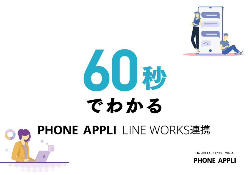 60秒でわかるPHONE APPLI LINE WORKS連携イメージ