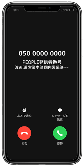 PEOPLEの着信表示画面
