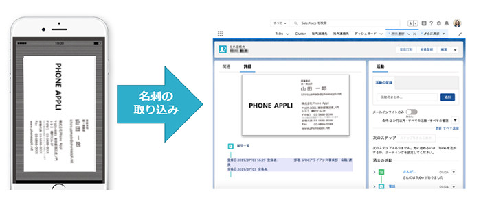 PHONE APPLI PEOPLE for Salesforce_名刺取り込み画面.jpg