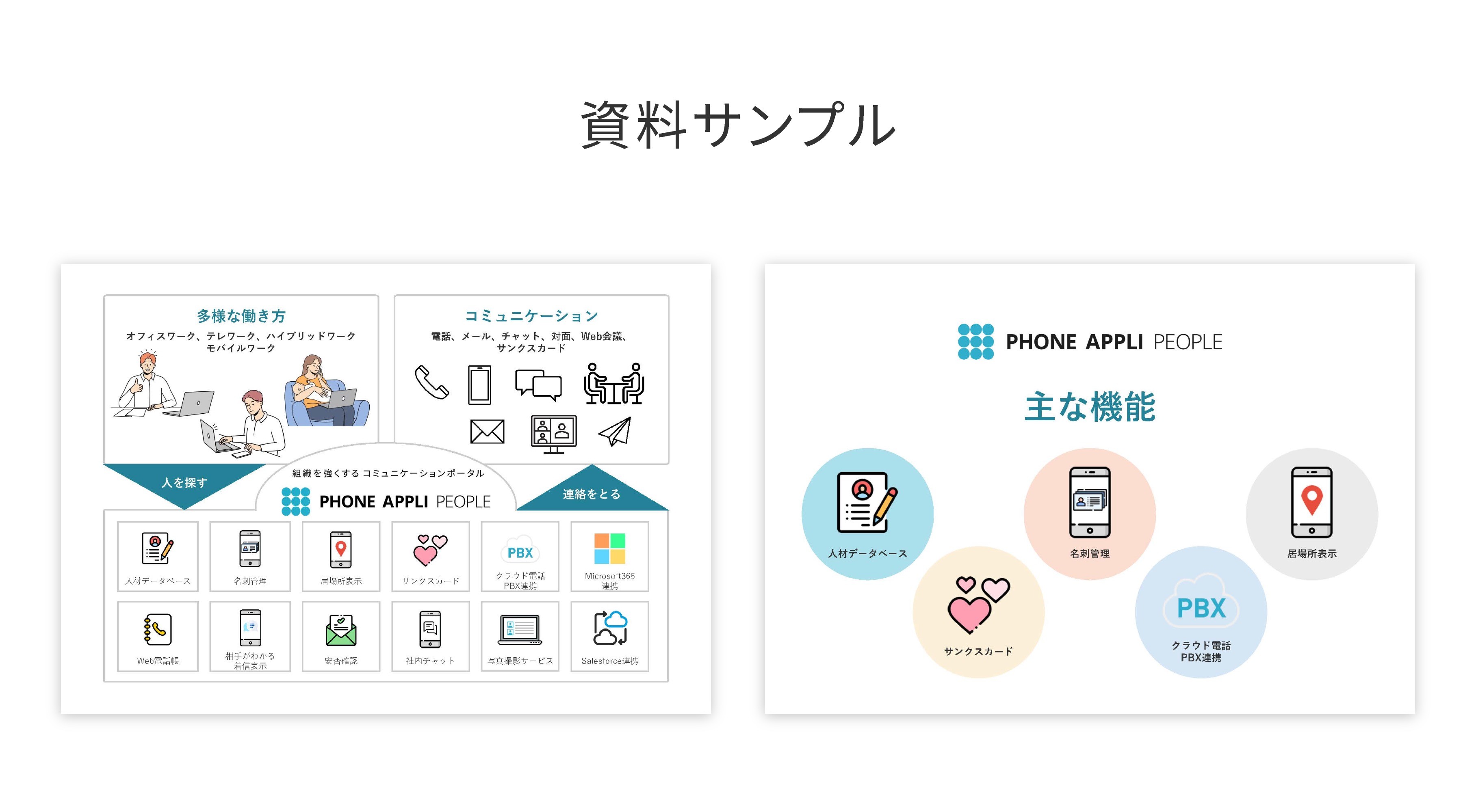 60秒でわかる PHONE APPLI PEOPLE