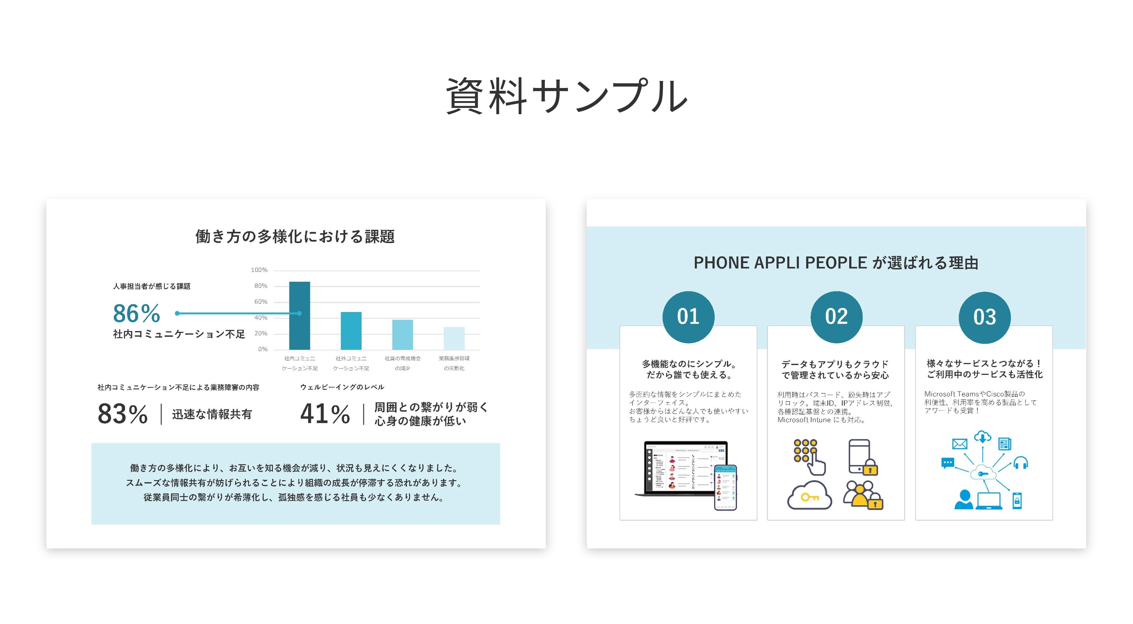 PHONE APPLI PEOPLE サービス紹介資料