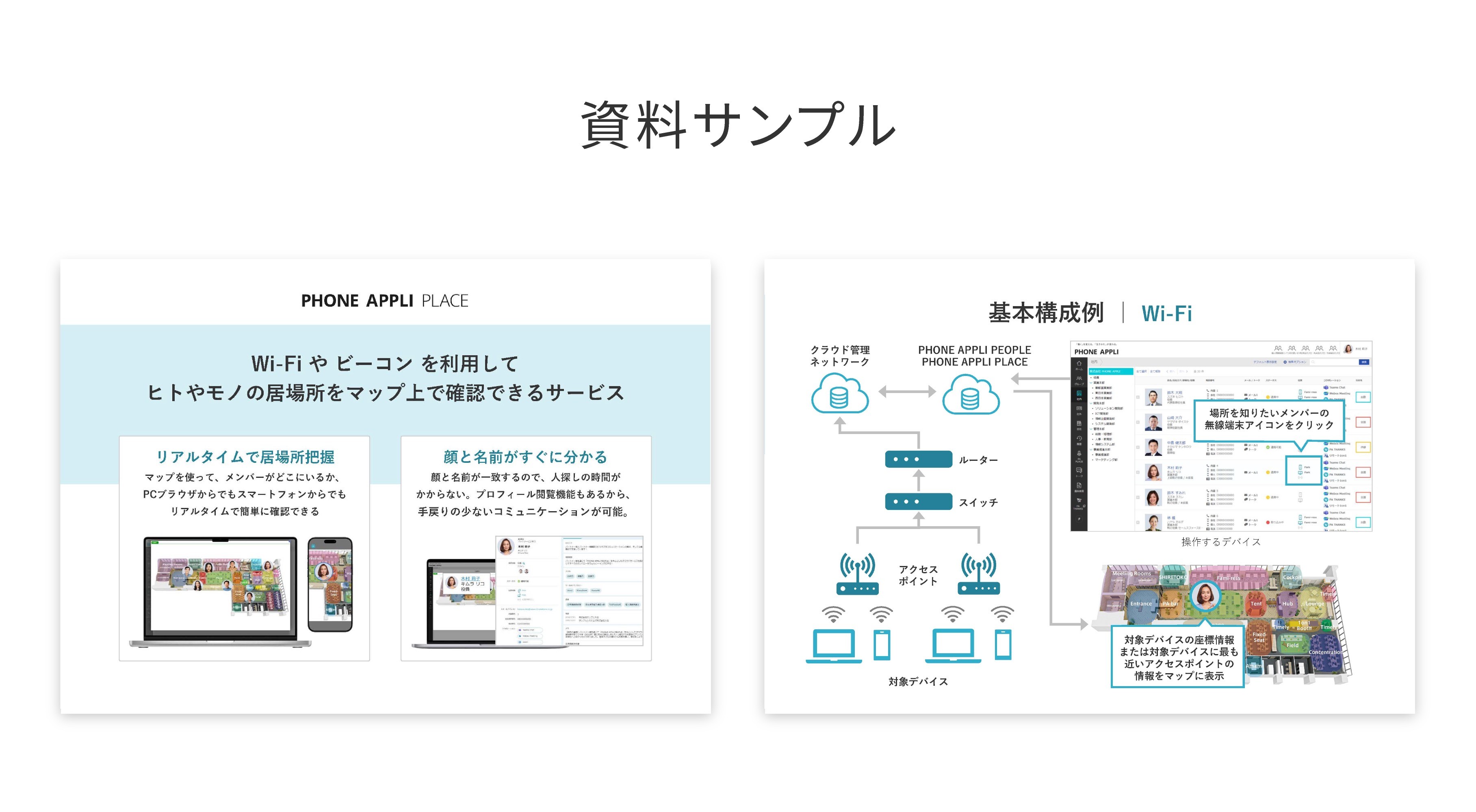 誰がどこにいてもすぐに探せる PHONE APPLI PLACE