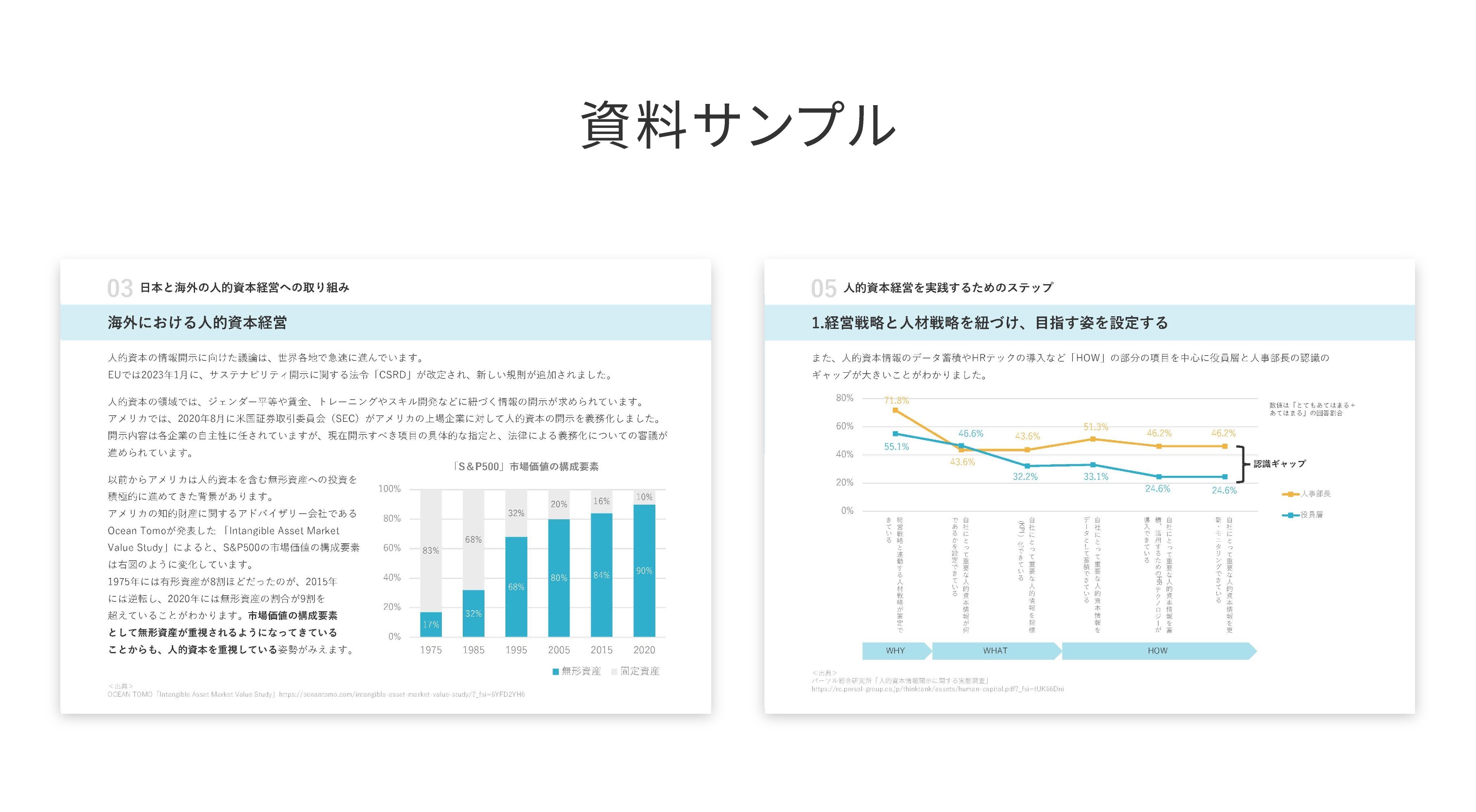 人的資本経営とは？実践するためのステップとポイント