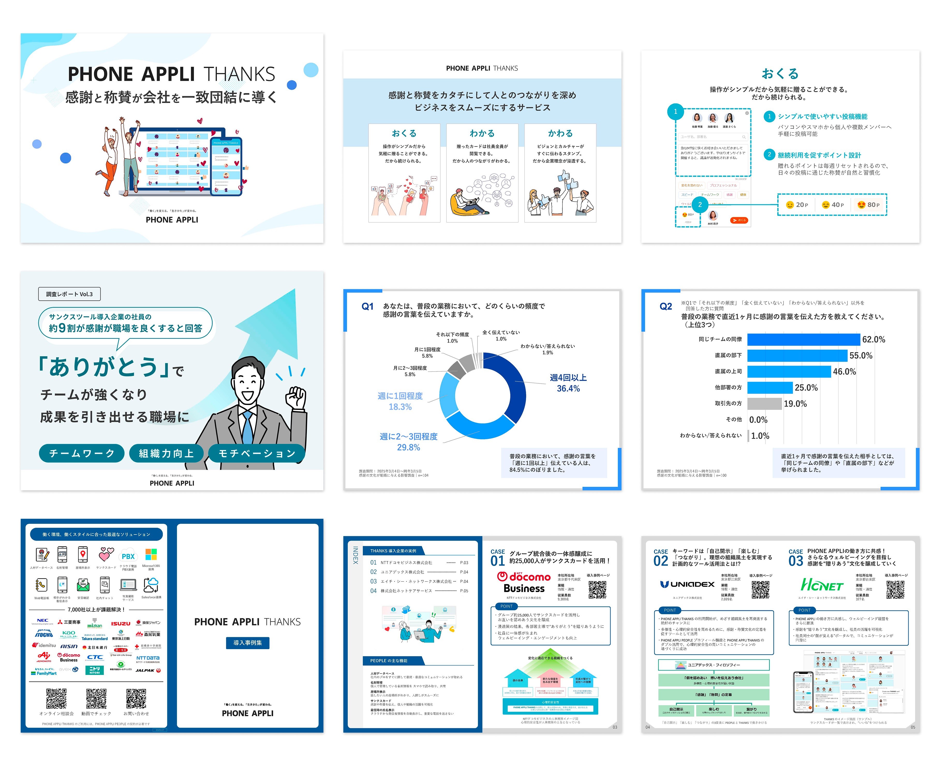 よくわかるPHONE APPLI THANKS資料3点セット