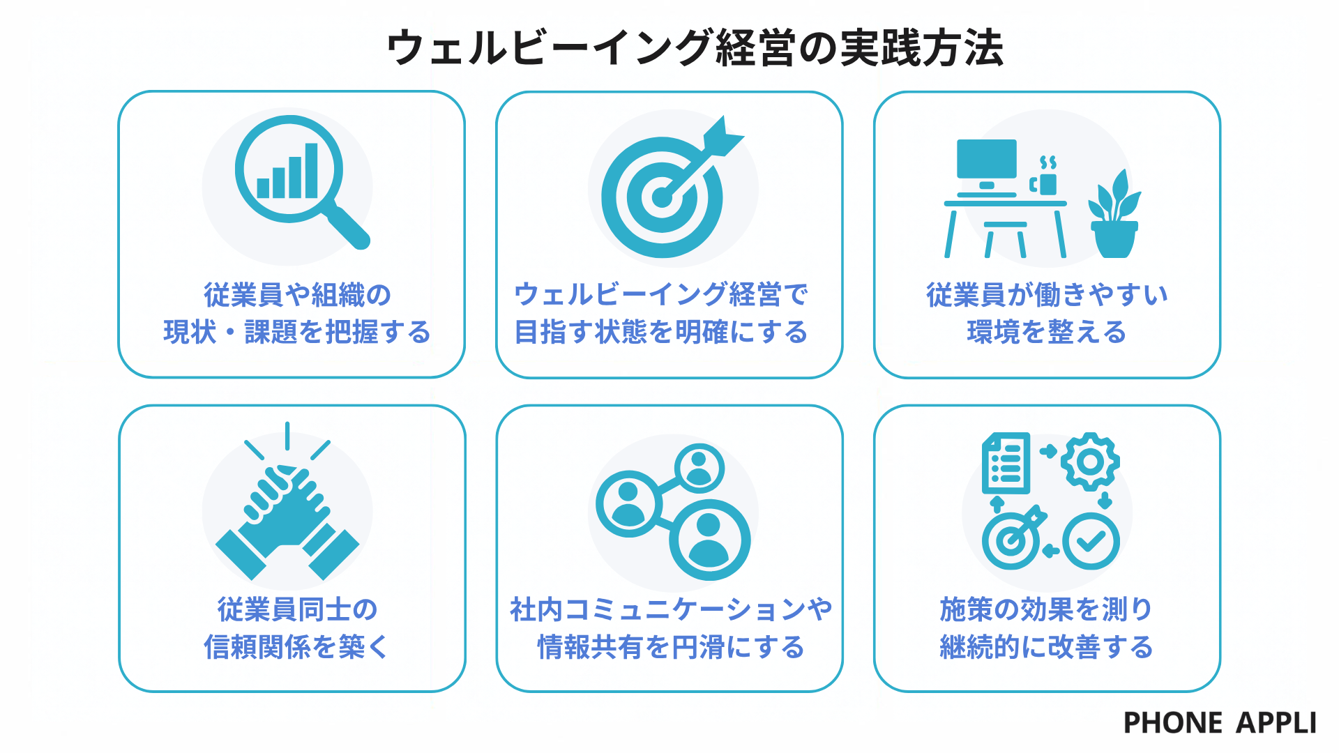 ウェルビーイング経営の実践方法