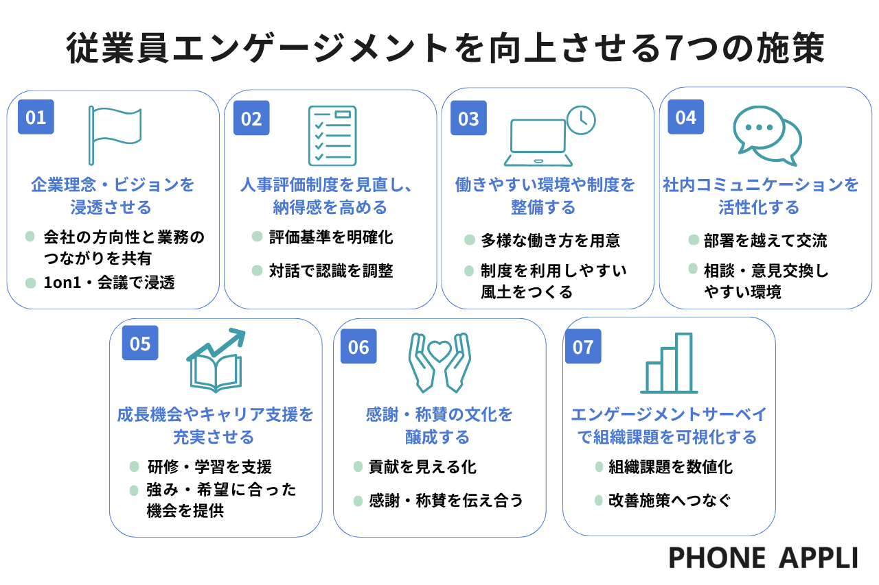 従業員エンゲージメントを向上させる7つの施策