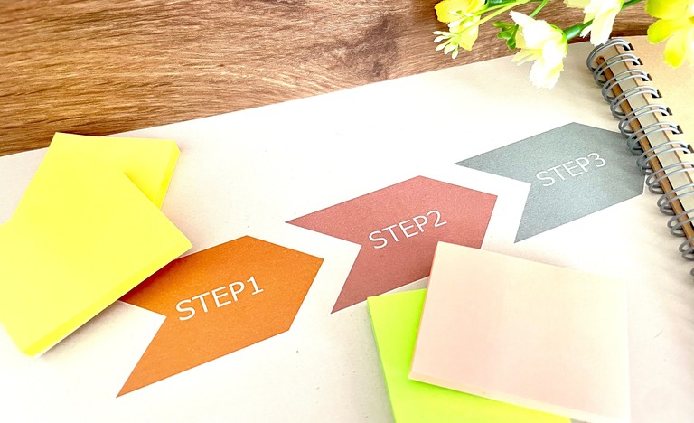  スプレッドシートで自動化する手順