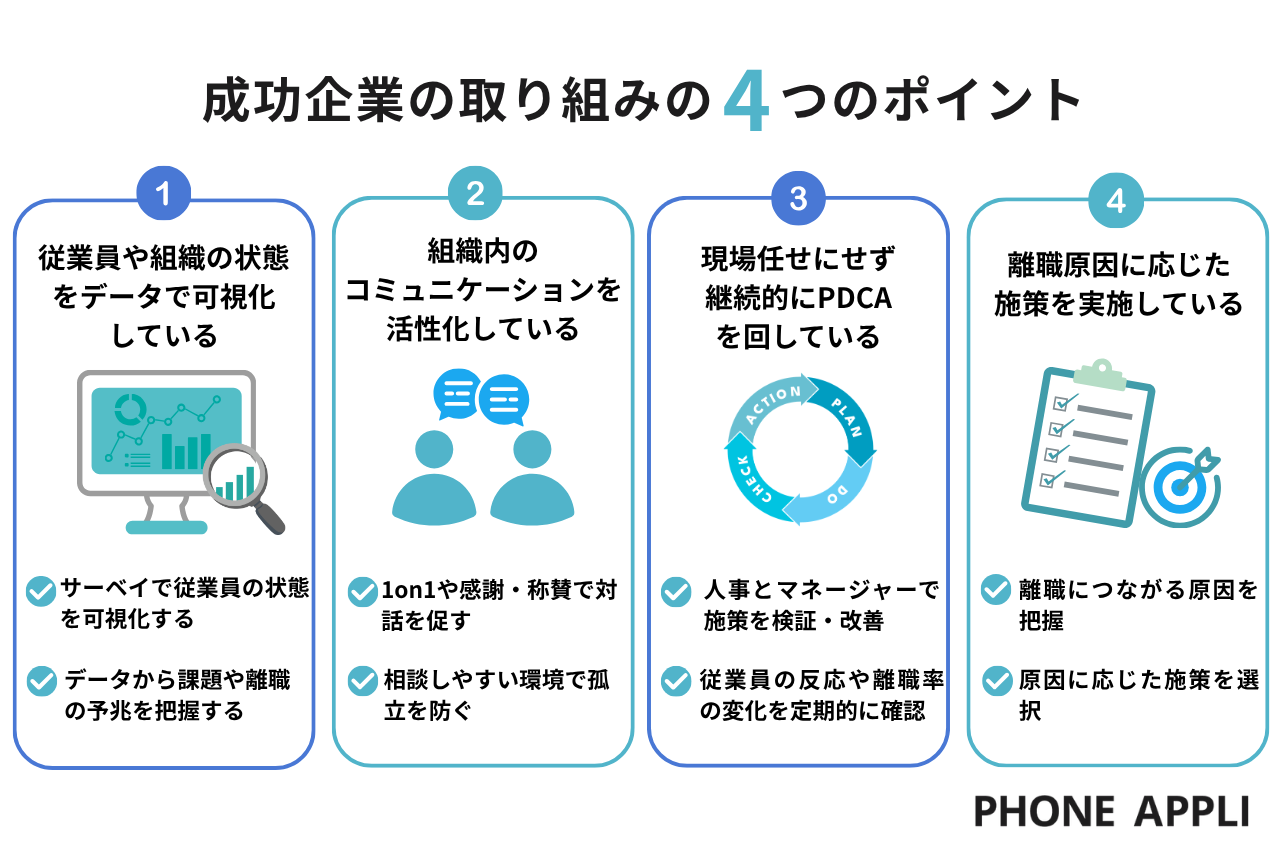 離職防止に活かせる4つのポイント