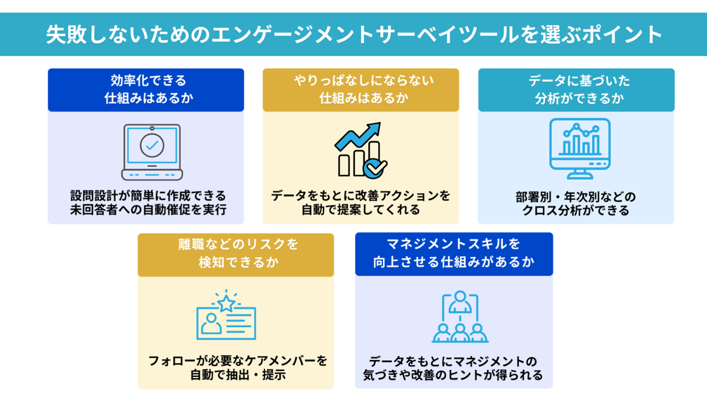 失敗しないためのエンゲージメントサーベイツールを選ぶポイント