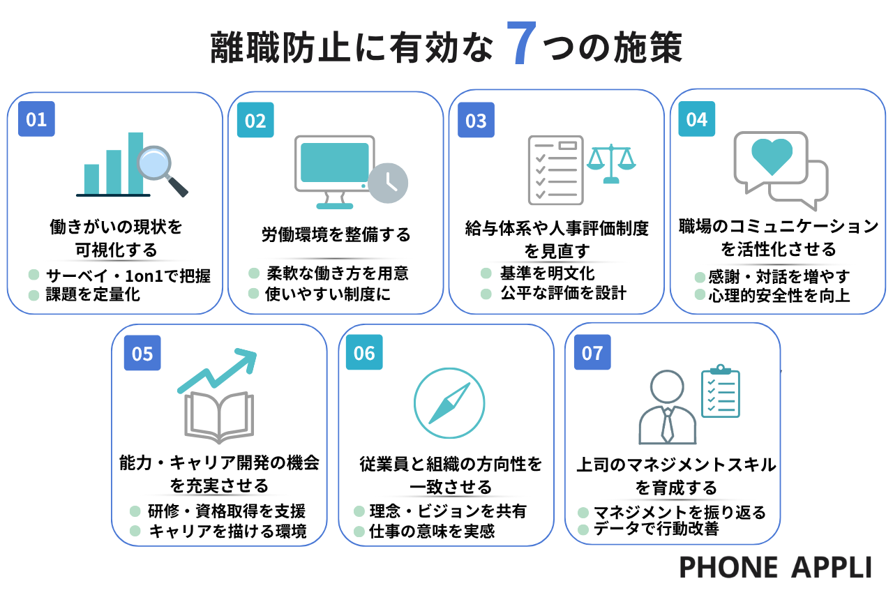 離職防止に有効な7つの施策