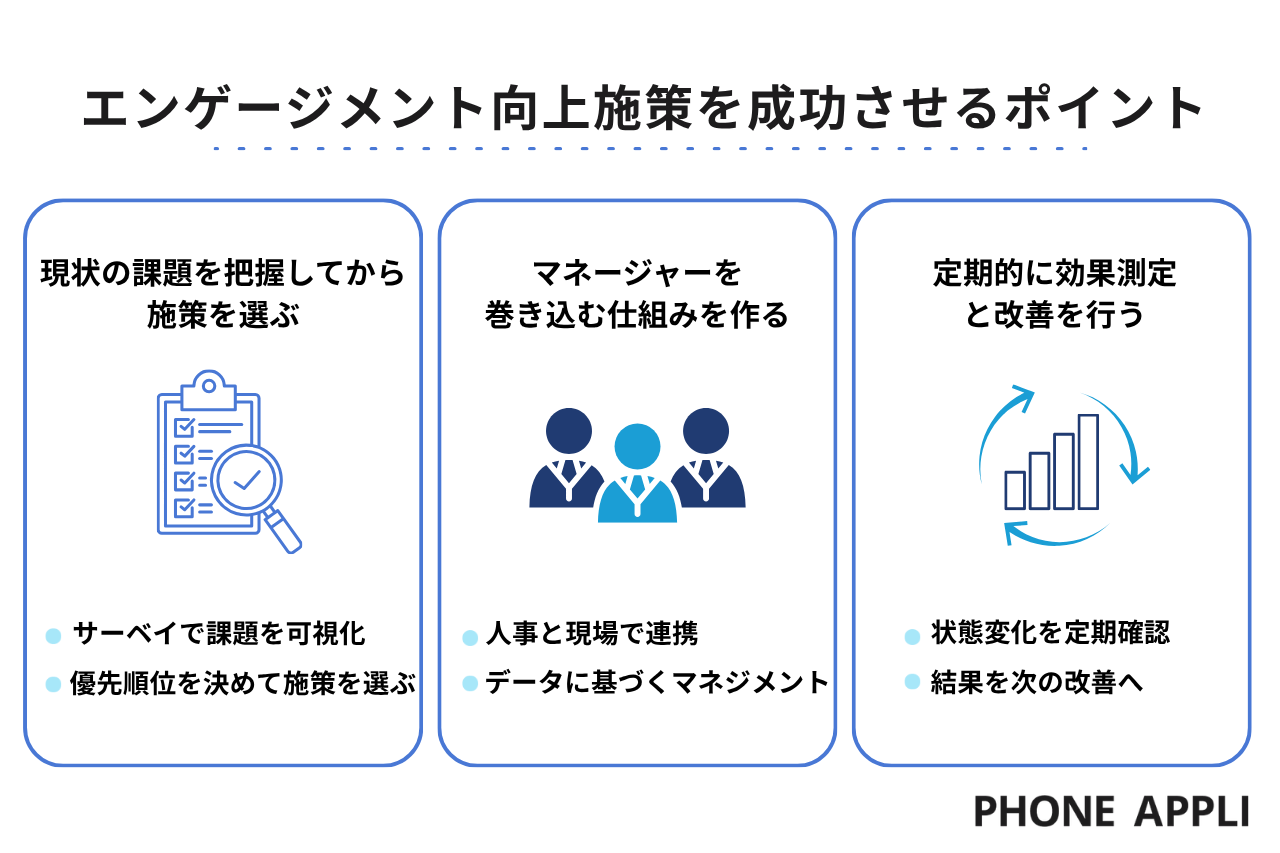 エンゲージメント向上施策を成功させるポイント