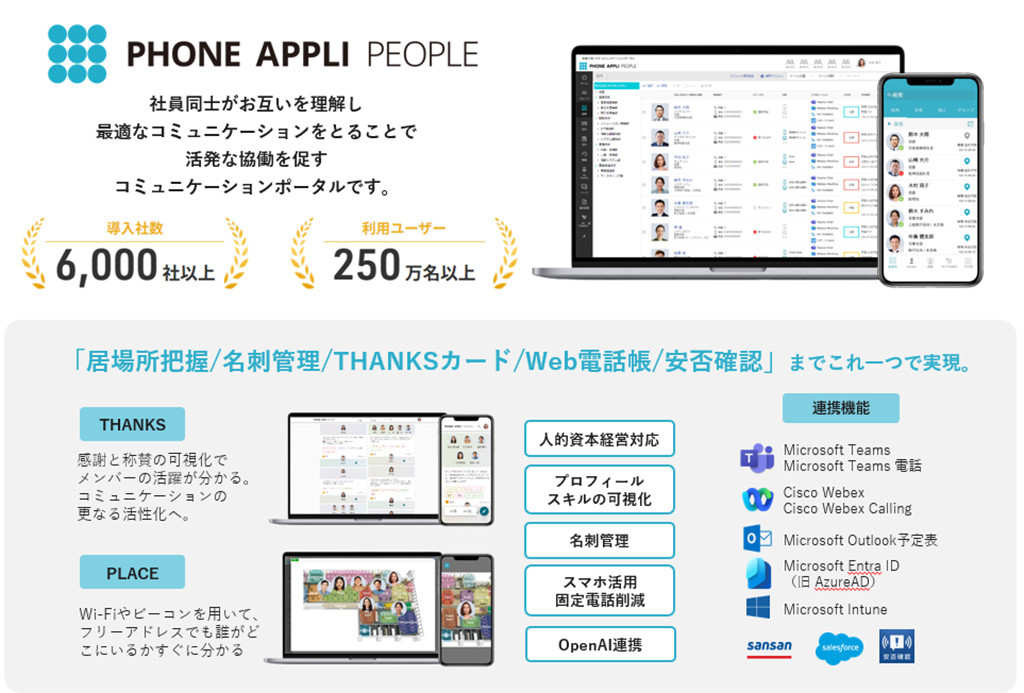 PHONE APPLI PEOPLE